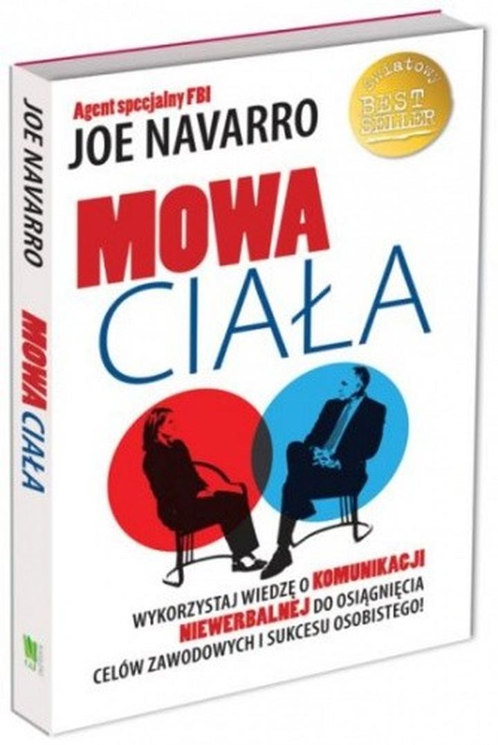 Mowa ciała w biznesie