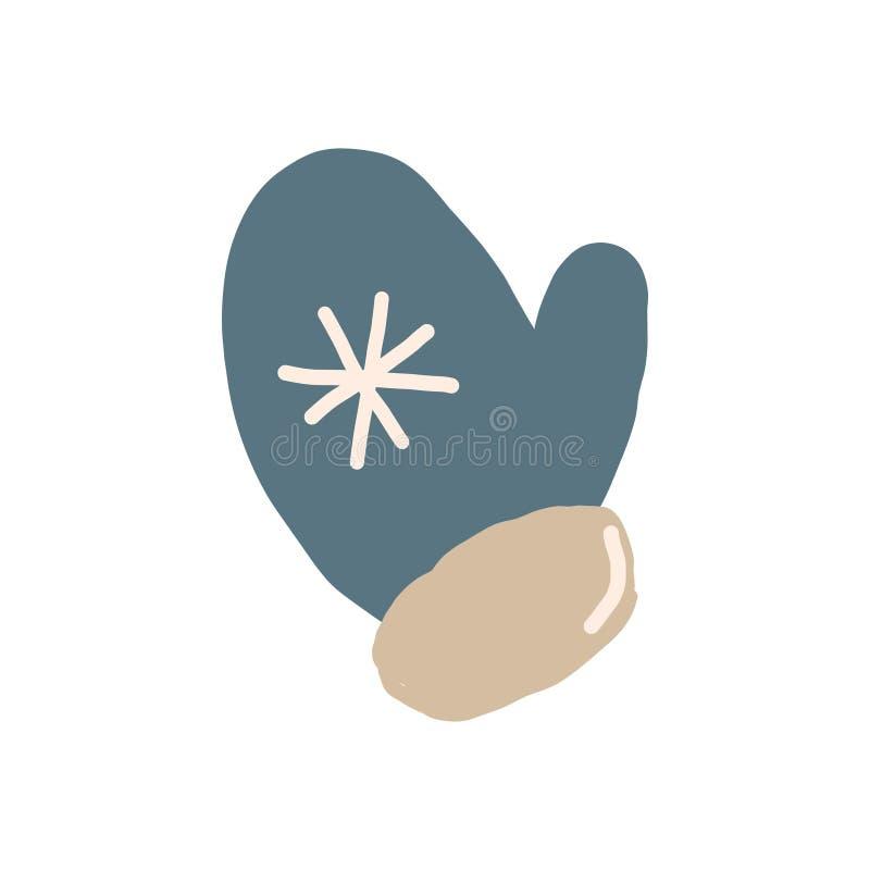 Właściwości termiczne materiałów