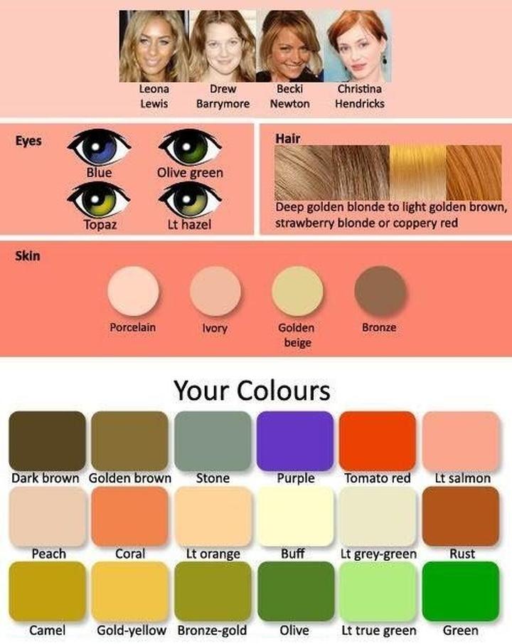 Trendy kolorystyczne sezonu