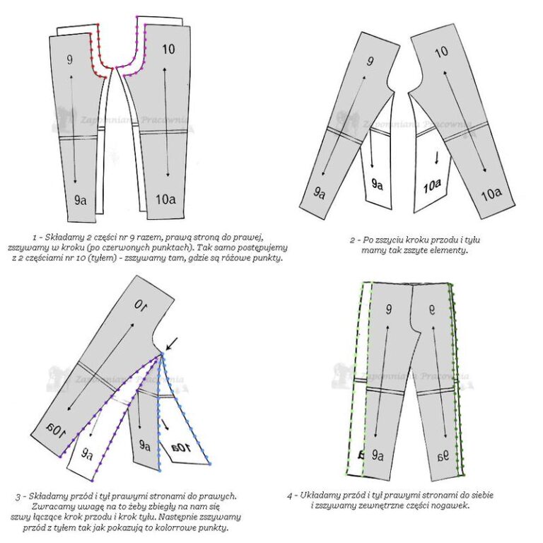 Sztuka szycia spodni na miarę – jak uzyskać idealne dopasowanie?