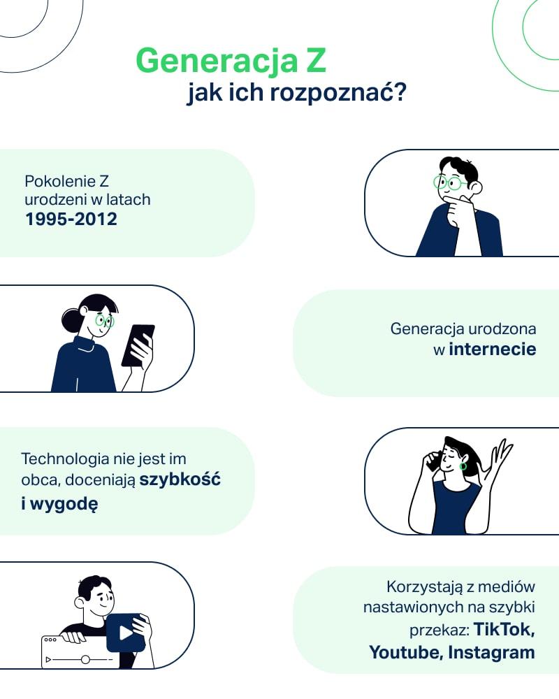 Influencerzy pokolenia Z