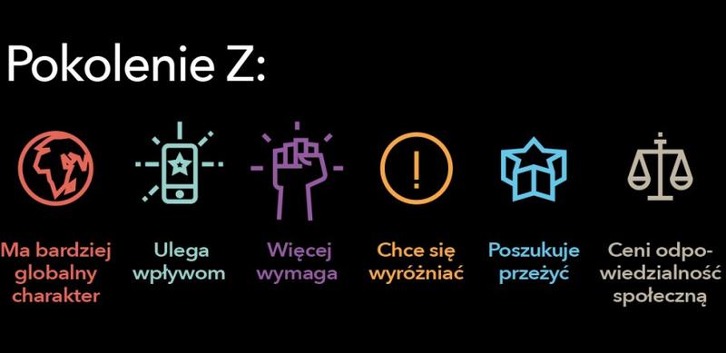 Kreatywność i autentyczność influencerów