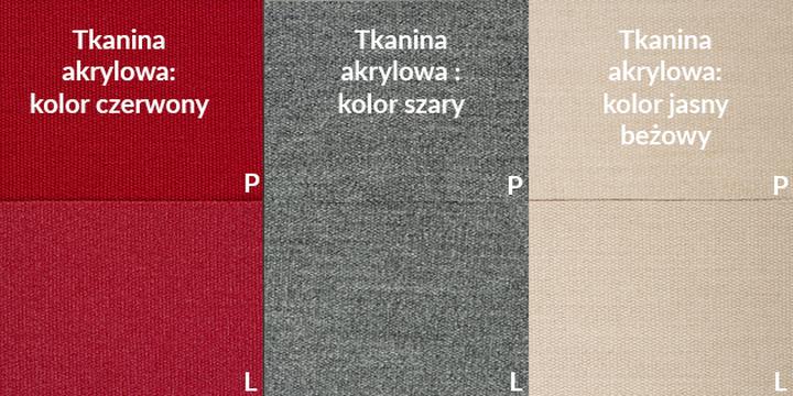 Rewolucja w materiałach tekstylnych