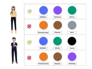 Znaczenie popularnych kolorów w kulturach świata i ich rola w biznesie