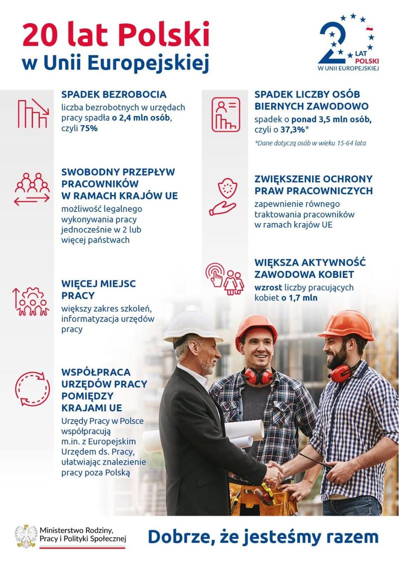 Kultura jazzowa i moda