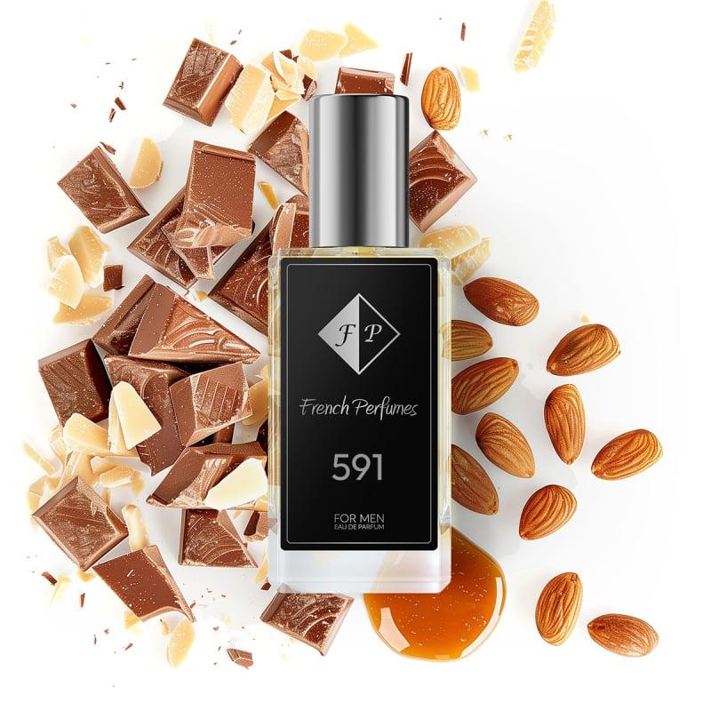 Przechowywanie perfum