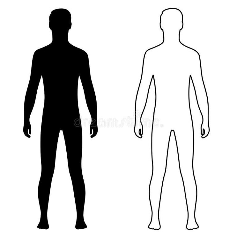 Jak stworzyć idealny ubiór do swojej sylwetki? Kompletna instrukcja dla każdej figury