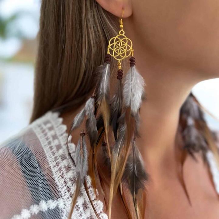 Dobór kolczyków do fryzury