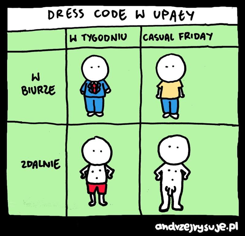 Wpływ stroju na wizerunek marki