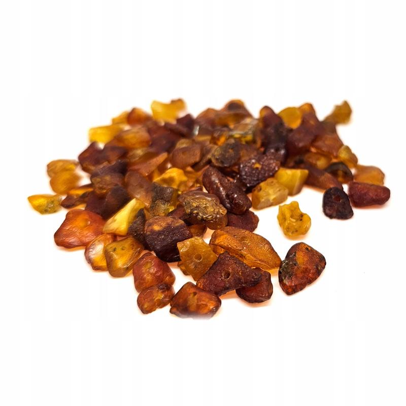 Bursztynowe Marzenia: Koszty, Symbole i Najnowsze Trendy w Biżuterii z Bursztynem