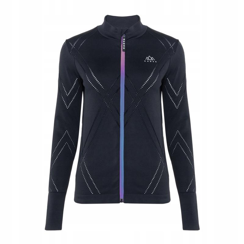 Kolory i wzory modelujące sylwetkę