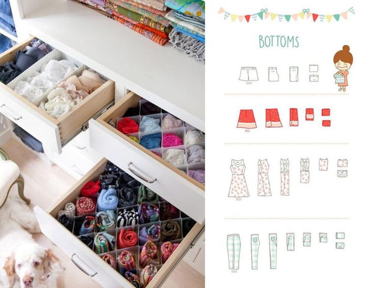 Porządkowanie szafy metodą KonMari