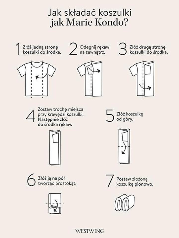 Psychologia przedmiotów i radość