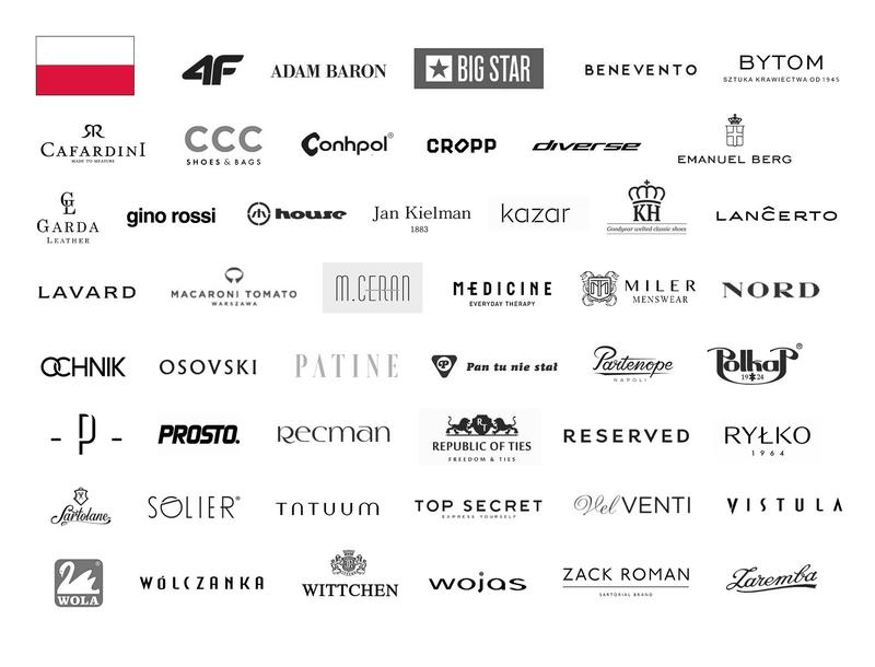 Polskie marki modowe, które zdobywają serca na całym świecie