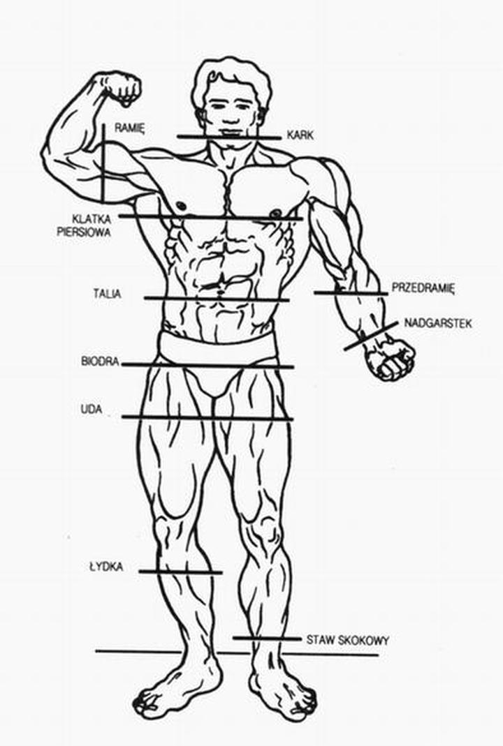 Najczęstsze błędy przy mierzeniu