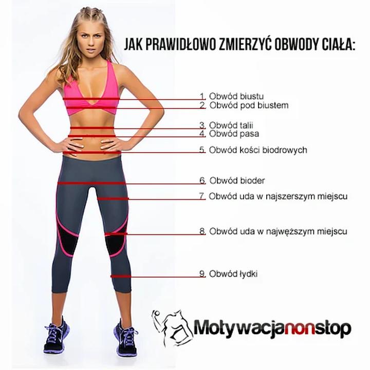 Standardowe wymiary a kupowanie odzieży