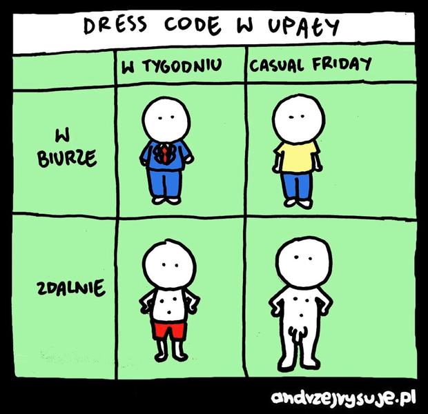 Dress code w biznesie