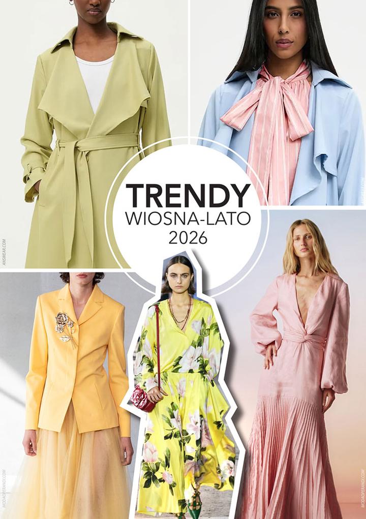 Trendy modowe 2026